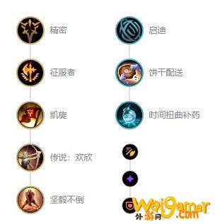 《LOL》10.8T1级别上单猴子攻略