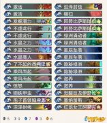 《炉石传说》外域的灰烬任务德卡组构筑