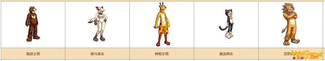 《DNF》奇迹缝纫机可制作装扮详情