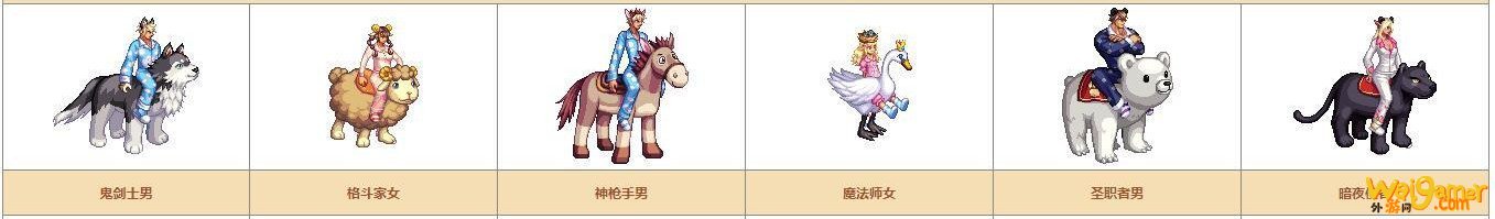 《DNF》奇迹缝纫机可制作装扮详情