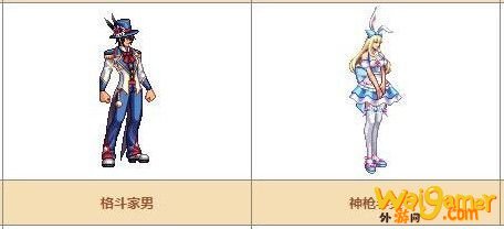 《DNF》奇迹缝纫机可制作装扮详情