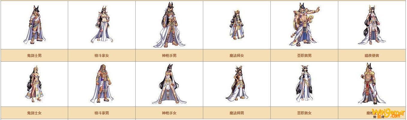 《DNF》奇迹缝纫机可制作装扮详情