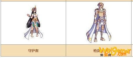 《DNF》奇迹缝纫机可制作装扮详情