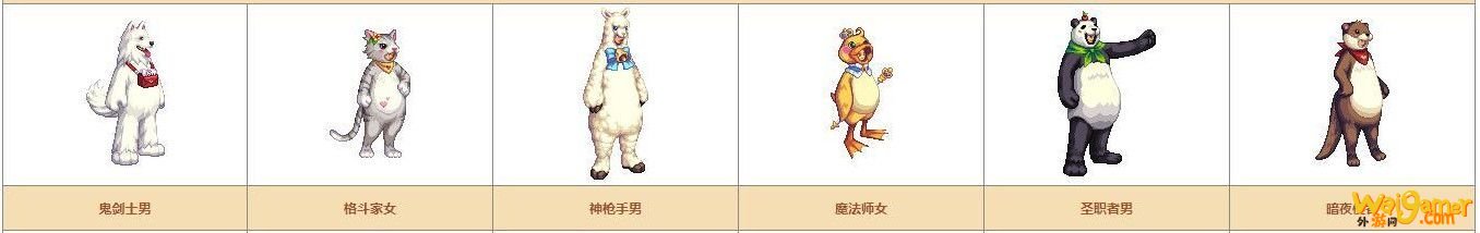 《DNF》奇迹缝纫机可制作装扮详情