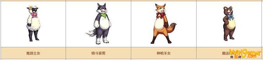 《DNF》奇迹缝纫机可制作装扮详情