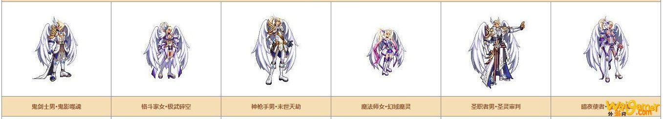 《DNF》奇迹缝纫机可制作装扮详情