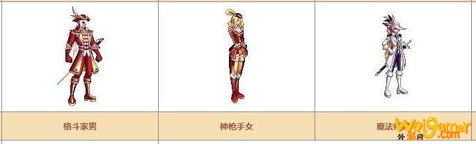 《DNF》奇迹缝纫机可制作装扮详情