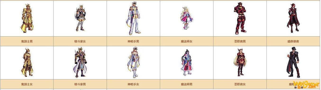 《DNF》奇迹缝纫机可制作装扮详情