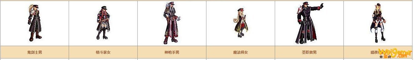 《DNF》奇迹缝纫机可制作装扮详情