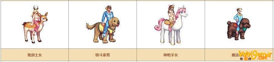 《DNF》奇迹缝纫机可制作装扮详情
