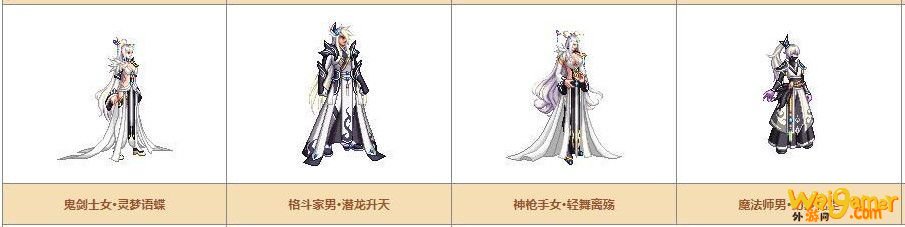 《DNF》奇迹缝纫机可制作装扮详情