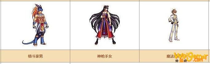 《DNF》奇迹缝纫机可制作装扮详情