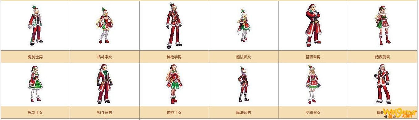 《DNF》奇迹缝纫机可制作装扮详情