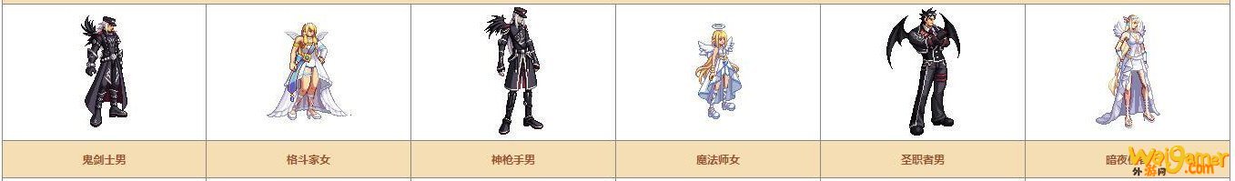 《DNF》奇迹缝纫机可制作装扮详情