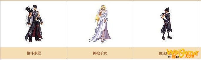 《DNF》奇迹缝纫机可制作装扮详情