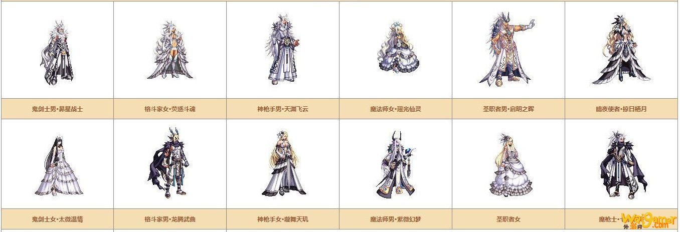 《DNF》奇迹缝纫机可制作装扮详情