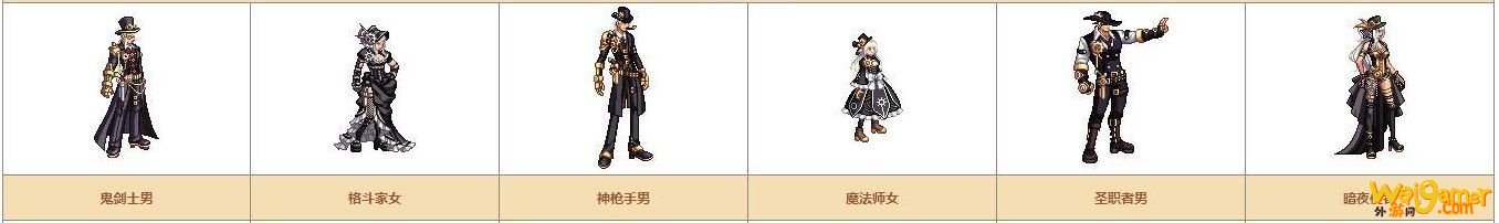 《DNF》奇迹缝纫机可制作装扮详情