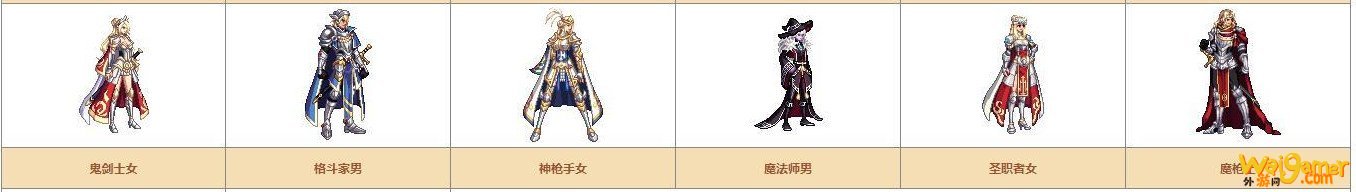 《DNF》奇迹缝纫机可制作装扮详情