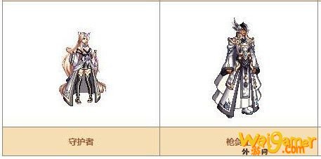 《DNF》奇迹缝纫机可制作装扮详情