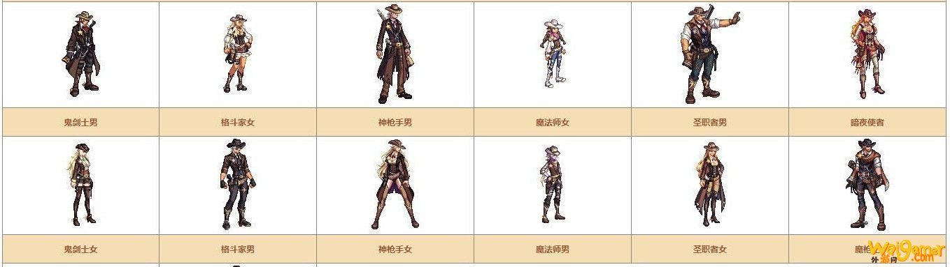 《DNF》奇迹缝纫机可制作装扮详情