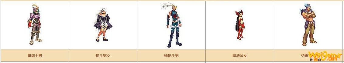 《DNF》奇迹缝纫机可制作装扮详情