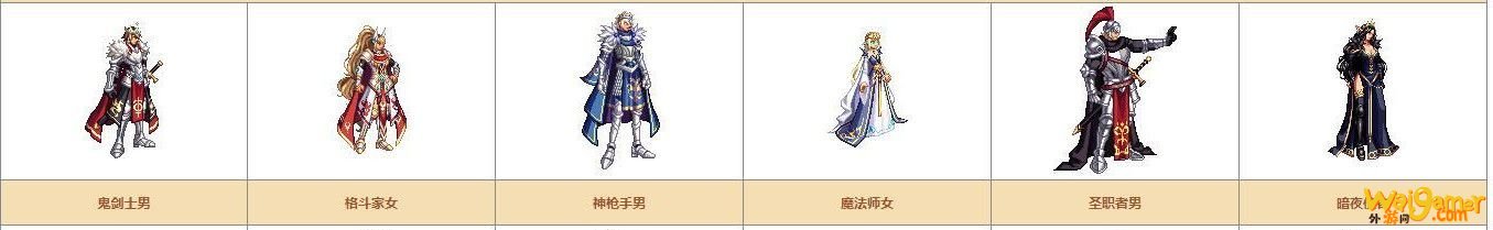 《DNF》奇迹缝纫机可制作装扮详情