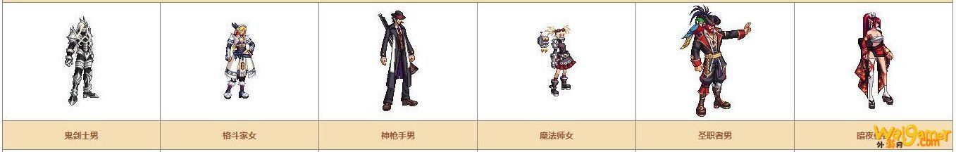 《DNF》奇迹缝纫机可制作装扮详情