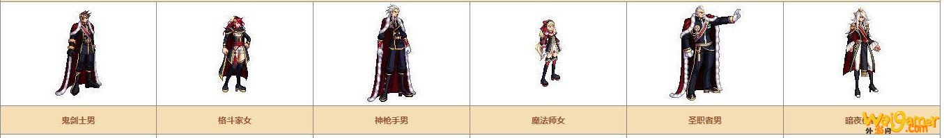 《DNF》奇迹缝纫机可制作装扮详情