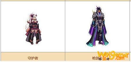 《DNF》奇迹缝纫机可制作装扮详情