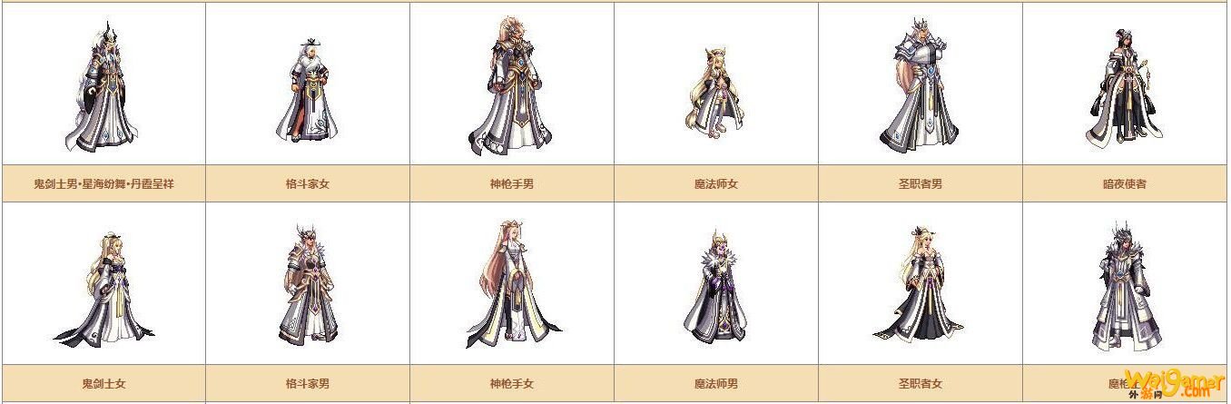《DNF》奇迹缝纫机可制作装扮详情
