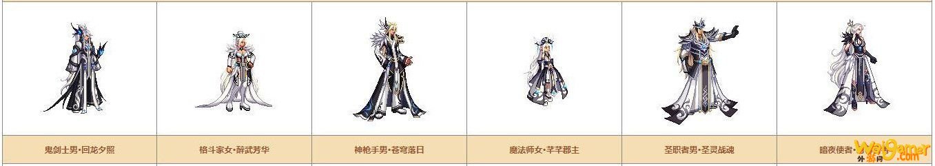 《DNF》奇迹缝纫机可制作装扮详情