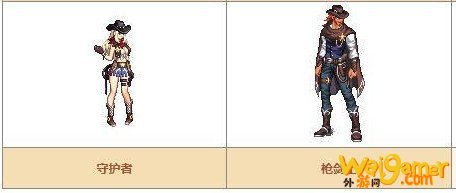 《DNF》奇迹缝纫机可制作装扮详情