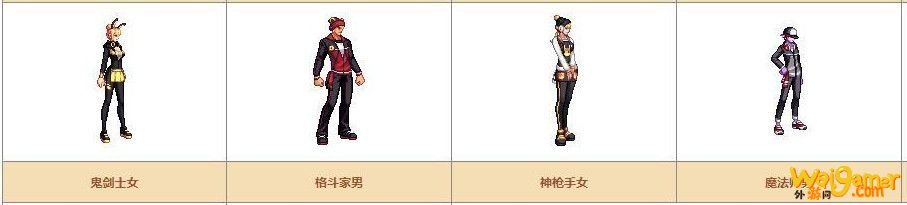 《DNF》奇迹缝纫机可制作装扮详情