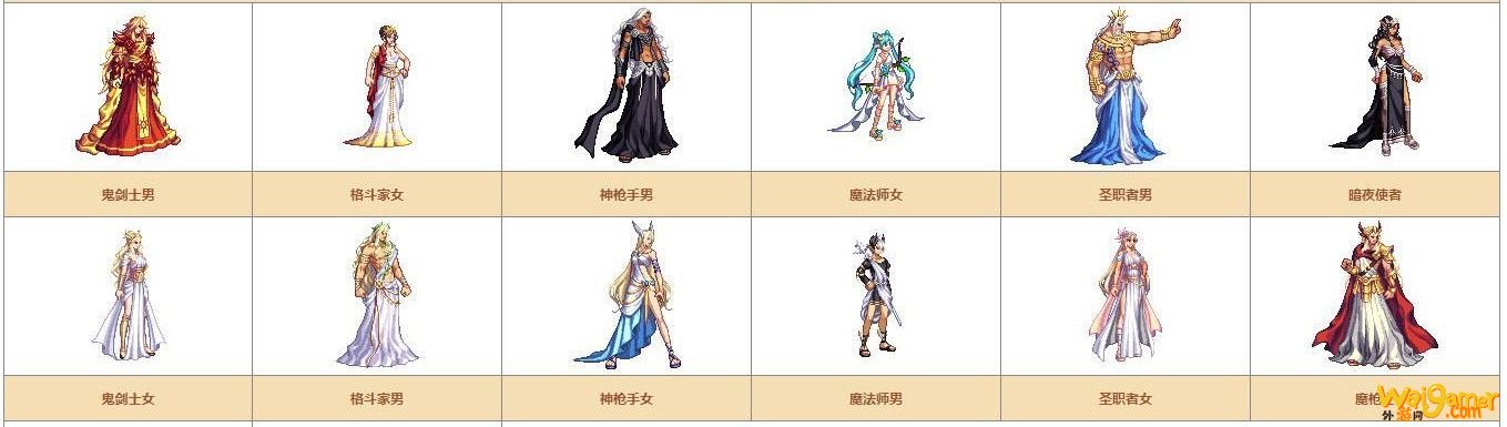 《DNF》奇迹缝纫机可制作装扮详情