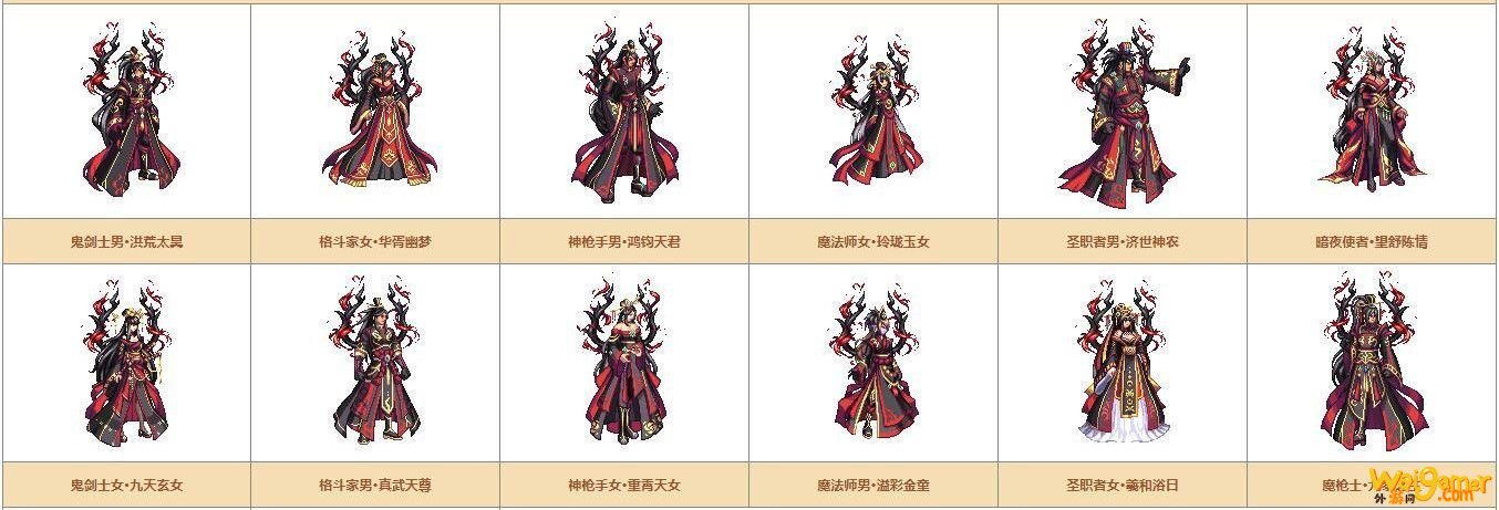 《DNF》奇迹缝纫机可制作装扮详情