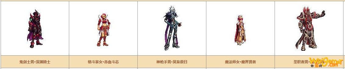 《DNF》奇迹缝纫机可制作装扮详情