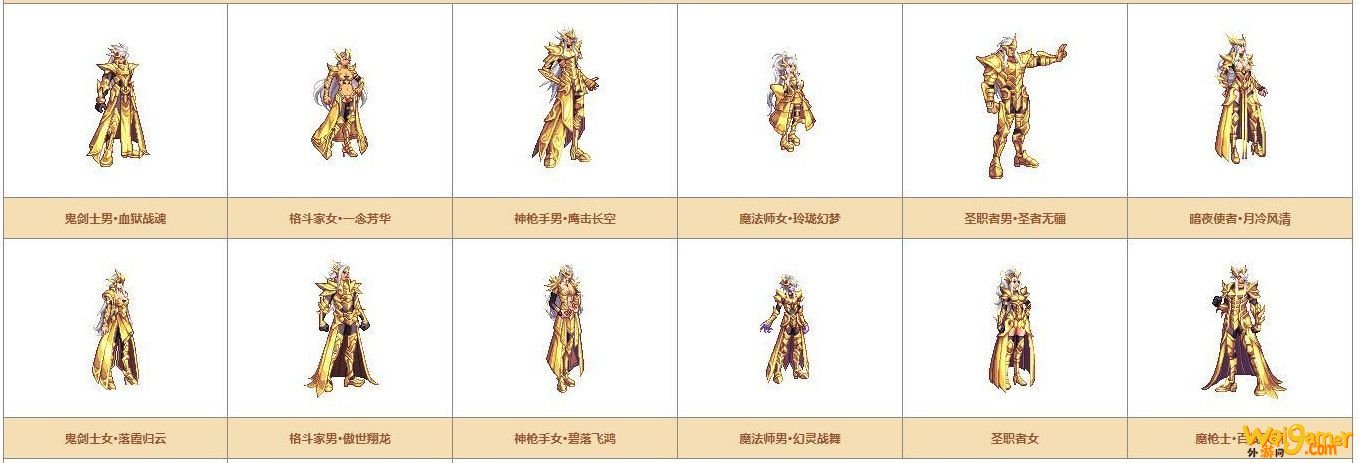 《DNF》奇迹缝纫机可制作装扮详情