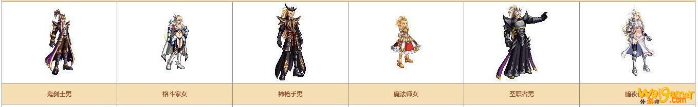 《DNF》奇迹缝纫机可制作装扮详情
