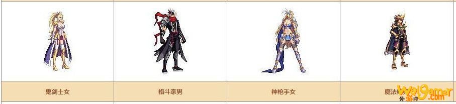 《DNF》奇迹缝纫机可制作装扮详情