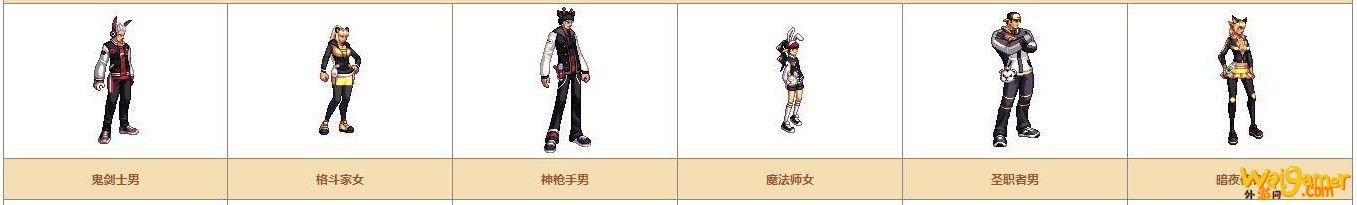 《DNF》奇迹缝纫机可制作装扮详情
