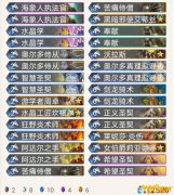 《炉石传说》外域的灰烬读书骑卡组构筑