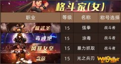 《DNF》100级女格斗家全职业换装称号推荐