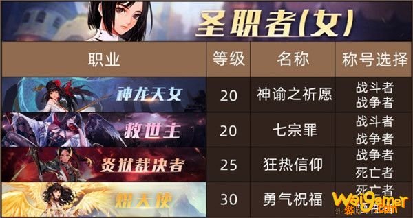 《DNF》100级女圣职者全职业换装称号推荐