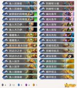 《炉石传说》外域的灰烬鱼人骑卡组构筑推荐