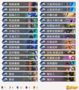 《炉石传说》外域的灰烬偶数萨卡组推荐