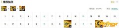 《LOL》10.8潘森加点分析攻略