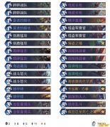 《炉石传说》外域的灰烬标准防战卡组推荐