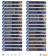 《炉石传说》外域的灰烬奇数jk贼卡组推荐