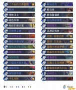 《炉石传说》外域的灰烬宇宙偶数术卡组推荐