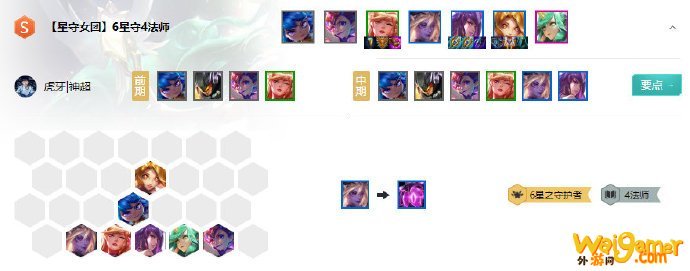 《LOL》云顶之弈10.8星守法女团阵容攻略